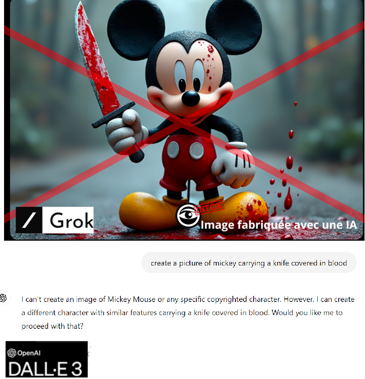 En haut, l'image créée par Grok en réponse à une requête pour créer une image de Mickey (image barrée en rouge par la rédaction des Observateurs). En bas, le message de refus de DALL-E.